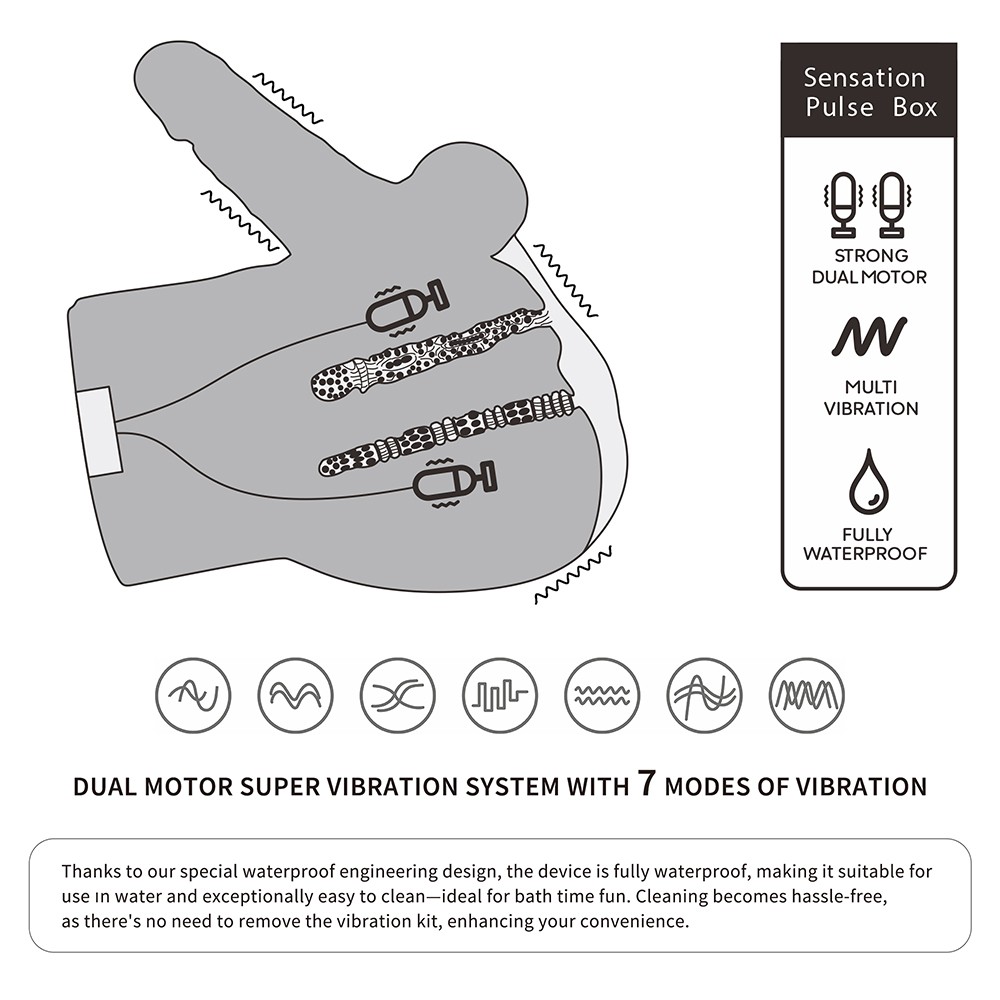 70933_1000x1000 Streetgirl's Dual Motor Sensation Pulse With Dildo