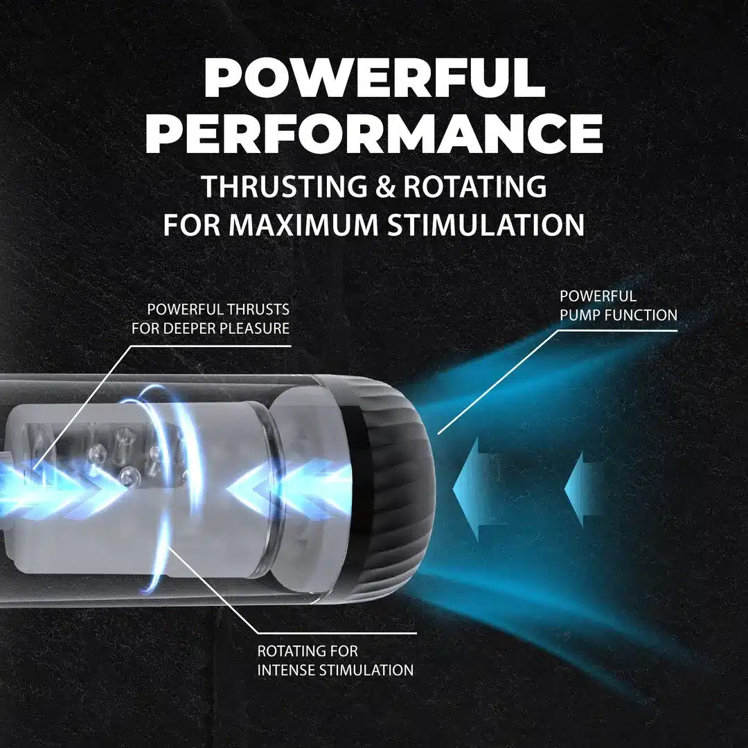 PMP063BLK-8 StrokeMate - Suction Rotation and Thrusting Masturbator Pump - Black